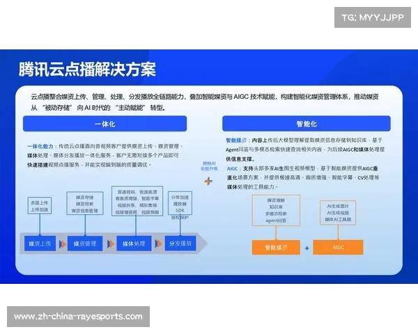 智能分发引擎在体系建设期强化多端适配 促成赛事内容全平台精准覆盖